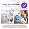 Vioks.pro Carbon Brushes Washing Machine 2 x Replacement for Bosch