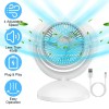 Portable Rechargeable Desk Fan 4-Speed Quiet 360 Degree Oscillating Air