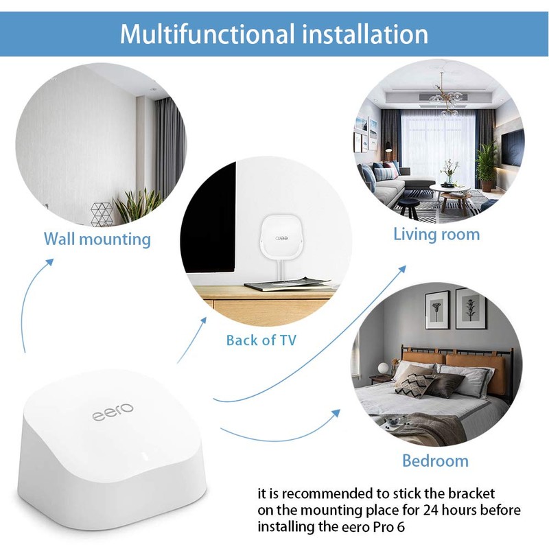 Screwless Wall Mount for eero 6 Dual-Band mesh Wi-Fi 6