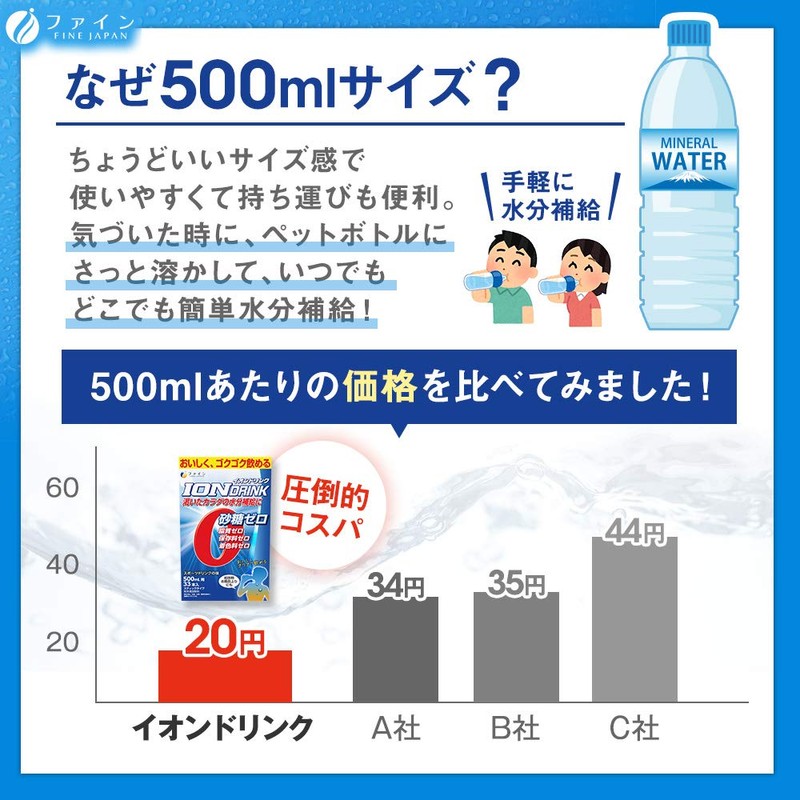 Fine Sports Drink, Ion Drink with Lactic Acid Bacteria, Yogurt