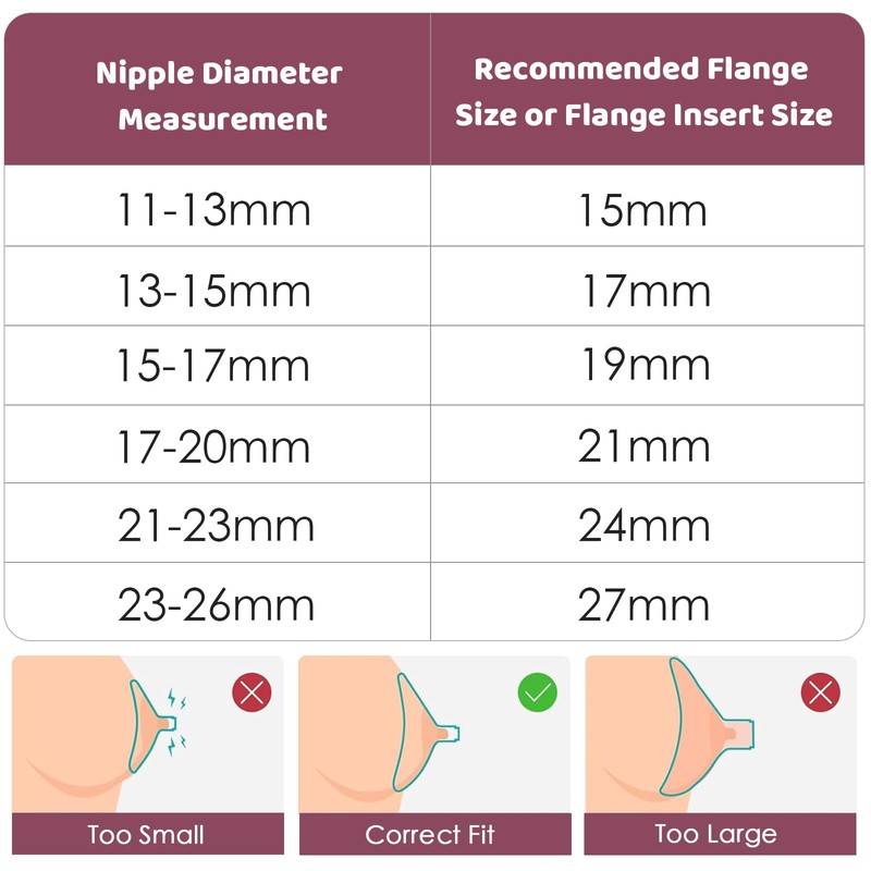 Nursi Luna Flange Inserts 10PCS 13/15/17/19/21mm for 24mm Flanges/Shield of