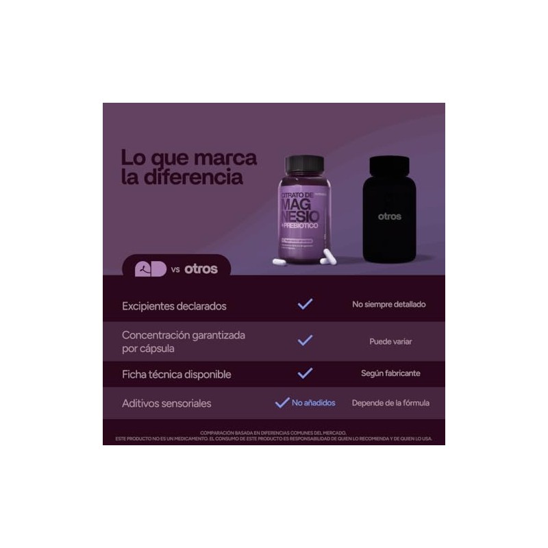 Citrato de Magnesio 490 mg, 120 Cápsulas con Tarjeta Incluida