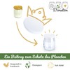 DIY Creation Set of 24 Reusable Universal Lids Compatible with