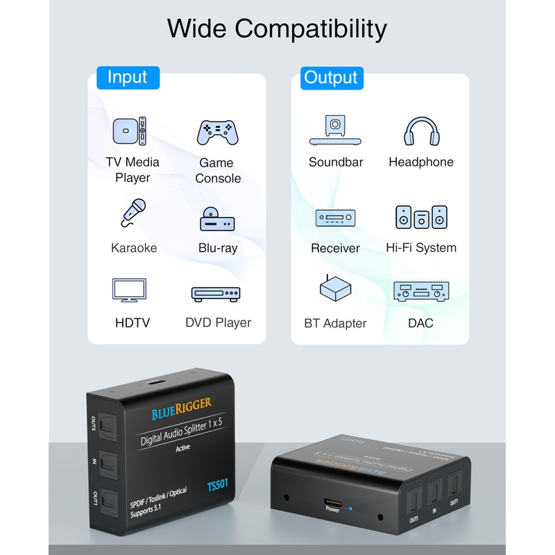 BlueRigger 1x3 Toslink Digital Fiber Optic Audio Splitter 1 Male