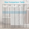 OFFO Shower Hose Connector, G1/2'' Male to G3/8'' Male Threaded