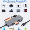 CFast Card Reader 5 in 1, USB-C CFast 2.0 Card