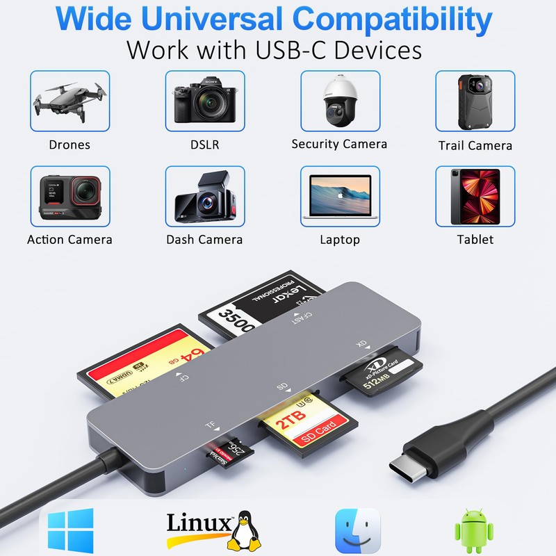 CFast Card Reader 5 in 1, USB-C CFast 2.0 Card