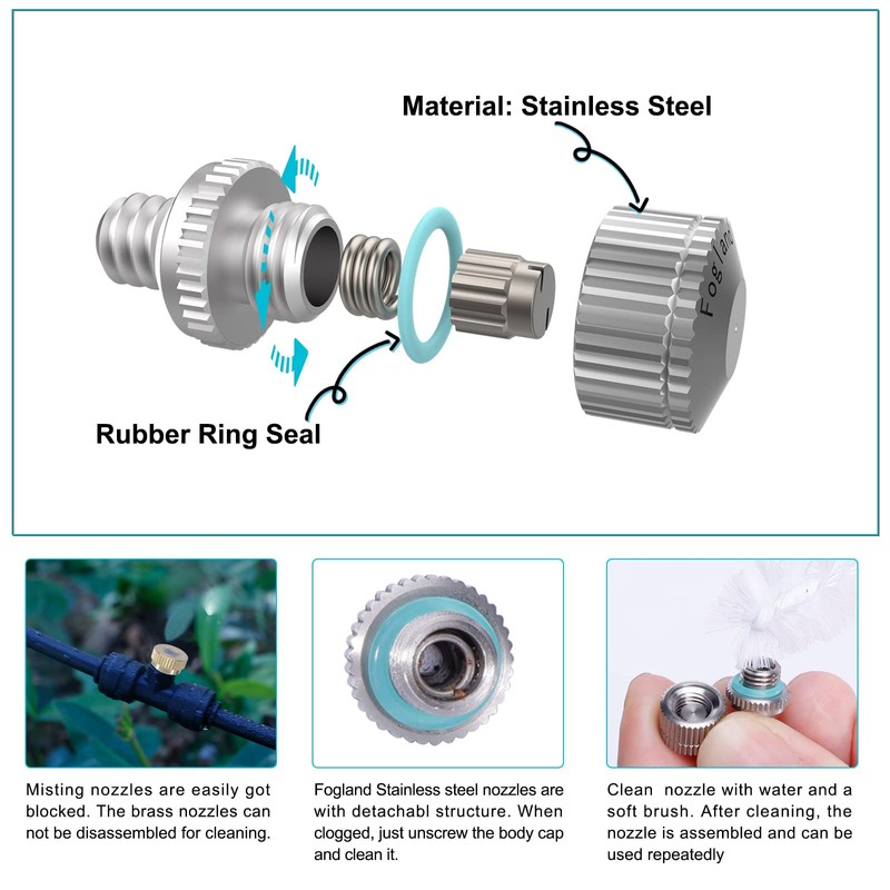 Fogland Misting Nozzles for Cooling System:35pcs Clogging-Prevent Cleanable Stainless Steel