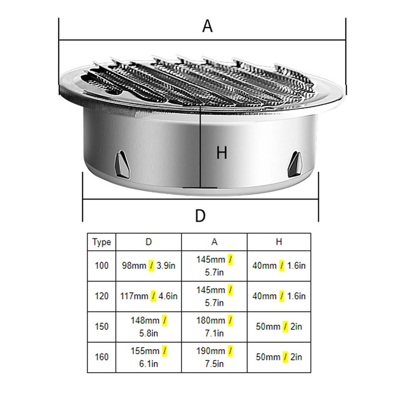 Stainless Steel Air Vents, Metal Round Duct Vent Cover, Ventilation