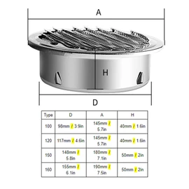 Stainless Steel Air Vents, Metal Round Duct Vent Cover, Ventilation Cover for Bathroom Ventilation Systems Kitchen Fans(120mm)