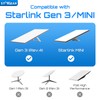 Starlink Mini Gen 3 Cable 16.4FT, Heavy Duty Starlink Ethenet