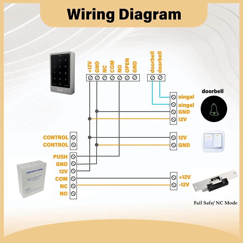 Electric Strike Door Lock Fail-Safe NC Mode 12V DC for