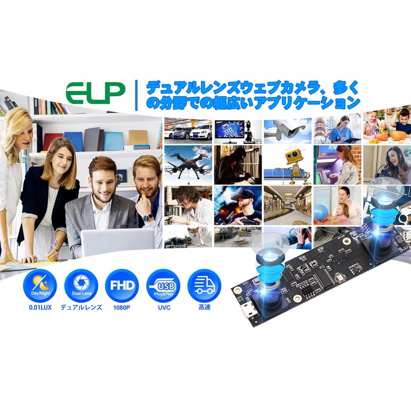 ELP Webcam, 2 Megapixels, Dual Lens, Camera, FHD, 1080p, 30