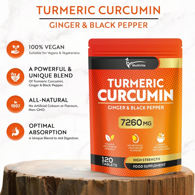 Turmeric Curcumin Tablets 7,260mg Per Serving - 95% Curcuminoids 2