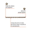 Truper BCT-3/4X12, Broca para concreto con cuerpo de acero al