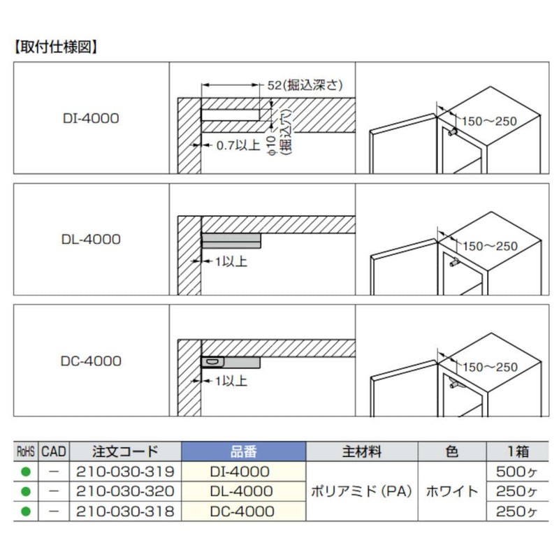 sugatune工業 Furniture Dampers DL – 4000 DL – 4000 White