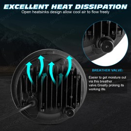 SHENKENUO 4pcs 5 3/4" 5.75 LED Headlights Projector HI/LO DRL for Pontiac GTO Grand Prix