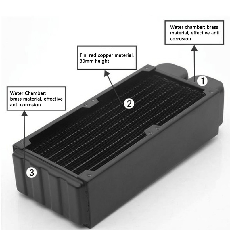 Cooling Radiator Double Layers 8 Pipes G1/4 Thread Double Fans
