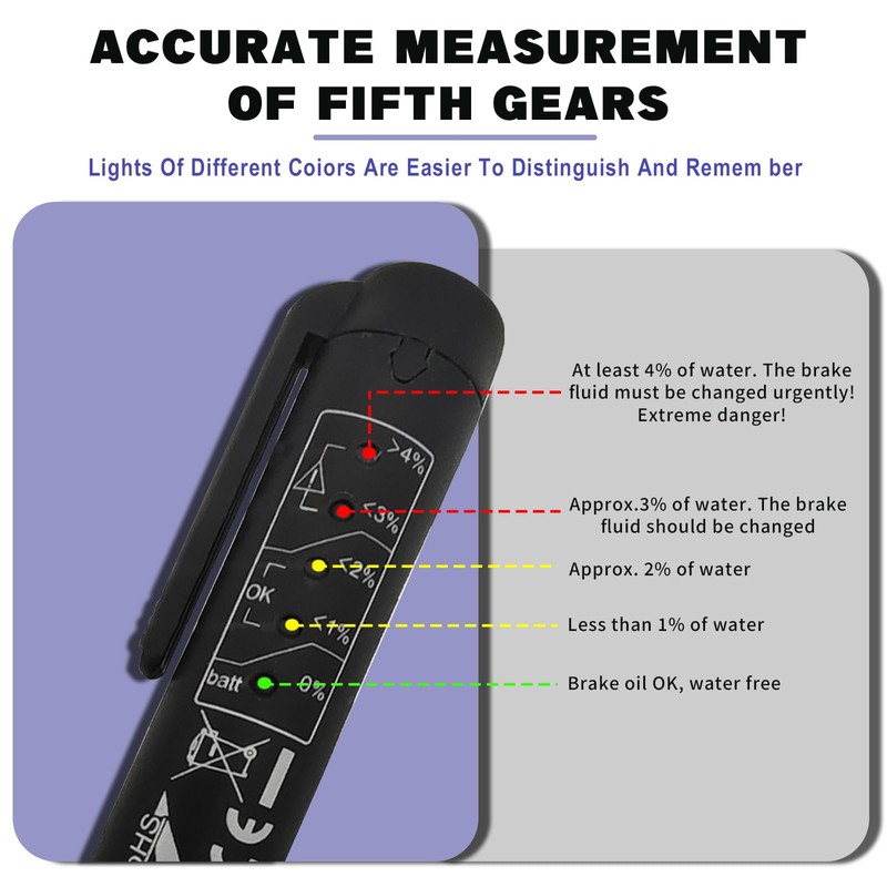 Piburth Brake Fluid Liquid Tester Pen, DOT 3/4/5.1 Brake Diagnostic