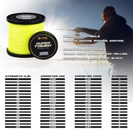 HERCULES Super Tough Braided Fishing Line 130 pounds Test Hi-Vis Yellow 130LB (1000 Yards) - 8 Strands