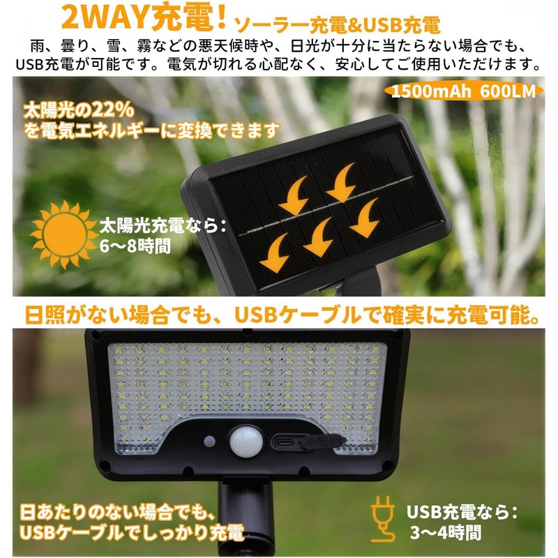 Lasola Clip Type, Solar Light, Sensor Light, Outdoor, IP65 Waterproof,
