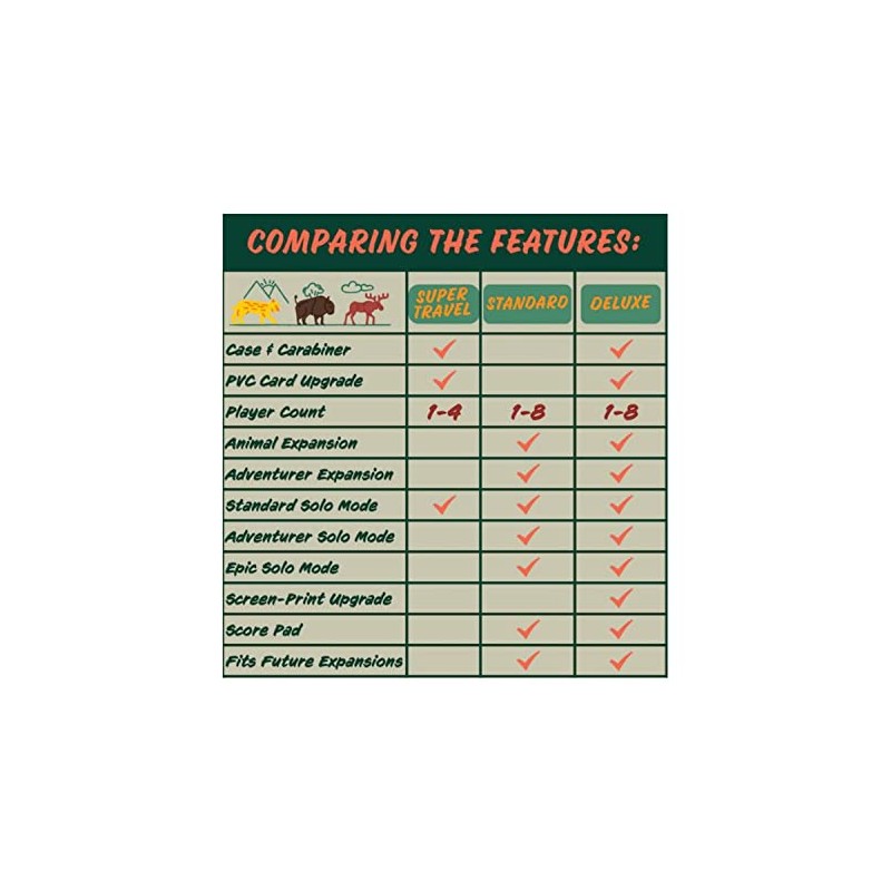 Trailblazers Board Game (Deluxe Edition)