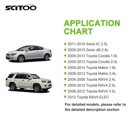 SCITOO Heater Blower Motor AC Motor w/Fan fit for 2011-2016 Scion tC 2008-2015 Scion xB 2006-2015 Toyota RAV4 2009-2014 Toyota Matrix 2009-2013 Toyota Corolla