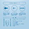 Ultrasonic Oral Irrigator, Electric Interdental Jet Cleaner, For Home /