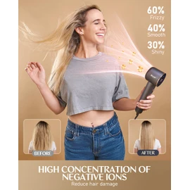 Bluvol SonicDry H10 Apex Travel Hair Dryer, 0.74lb, 56dB Low Noise