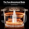 3-Speed Electric Food Processor: Meat Grinder, Vegetable Chopper & Baby