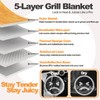 BBQ Blanket for Resting Meat 21", Reusable Insulated Smoker Meat