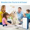 Vanbolt Upgraded Classic 400 Series Replacement Filter,Compatible with Blueair 400