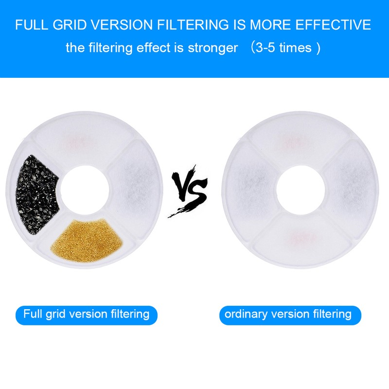 Cat Water Fountain Filters Replacement Filters for Flower Fountain Cat