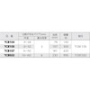 Supertool TCB105 Tube Cutter with Bearing (Cutting Pipe Outer Diameter: