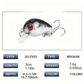 Premium Crankbait Fishing Lure Kit, Hard Bait Set with Treble Hooks, Wobbling Action Spoonbait for Bass, Pike, Carp, Saltwater Freshwater