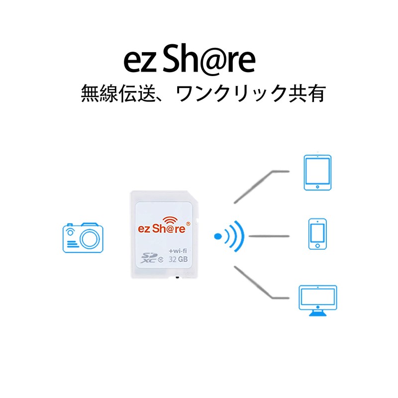 Ezshare 32GB High Speed Wireless WIFI SDHC Support WIFI Wireless