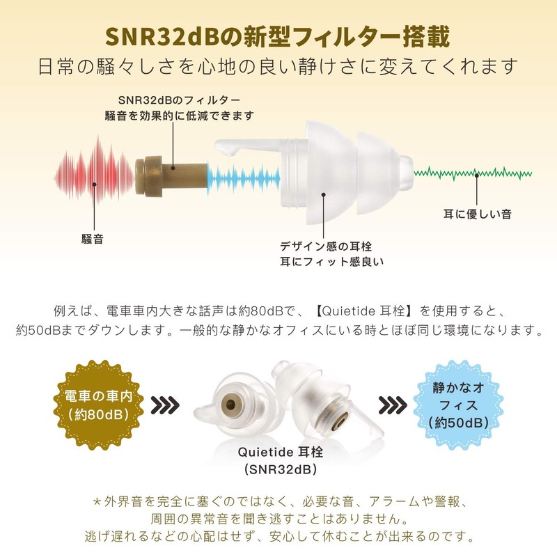 Quietide Q5 Earplugs, Sound Insulating Earplugs for Sleep, Washable, Airplanes,