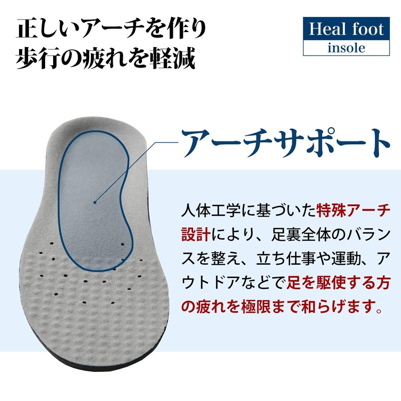 Heal Foot Shock Absorbing Insoles That Prevent Your Shoes From