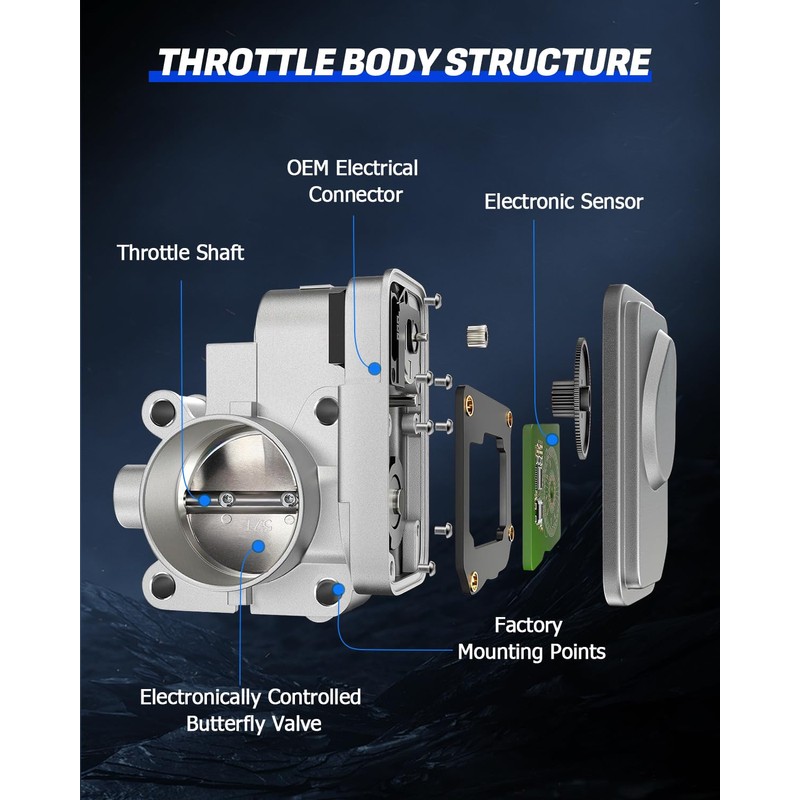 TFGCSG Throttle Body Compatible 2004-2005 for Mazda for 3 |