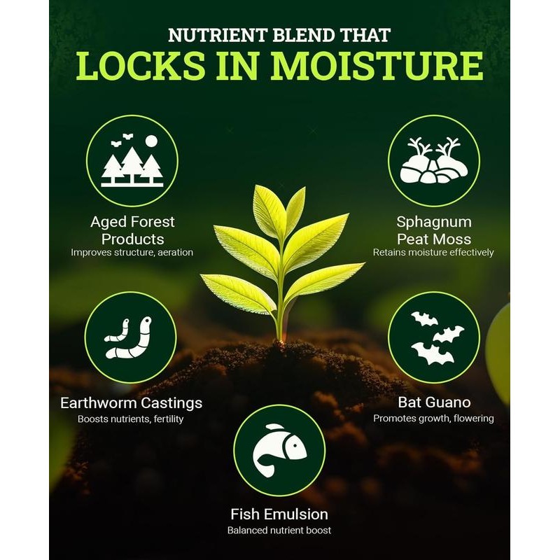 Ocean Forest Potting Soil, 12qt – Light, Aerated Texture, Designed