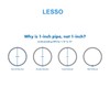 LESSO P Trap with Threaded Adapter Ring,1-1/2" Leak & Odor