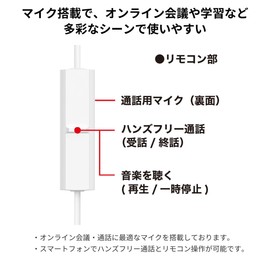 Panasonic RP-HJE150M-W In-Ear Earphones, Wired with Microphone, White