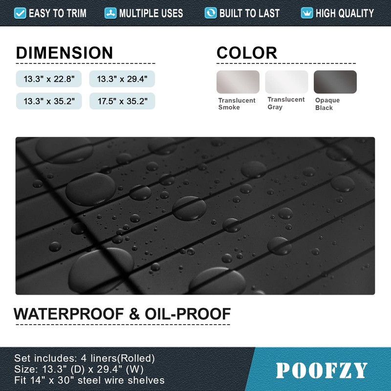 Poofzy Wire Shelf Liner 14" X 36", Non-Adhesive Plastic Shelf
