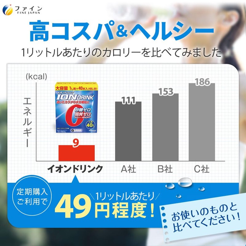 ファイン イオンドリンク 1L用 40本