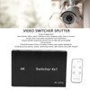 4Kx2K HD Multimedia Interface Switch 4X1 Mouse Keyboard Control Video