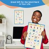 Tough, Hilarious Bad Phonetic Poster ABCs 11x17in. Original Alphabet Novelty