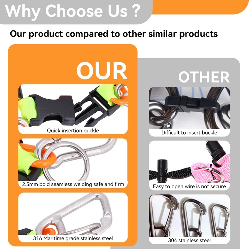 Frdhee Elastic Spiral Cable Diving Reef Hook Anti-Lost Spring Coil