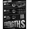 loyerfor Screwdriver Plier Organizer Wall Mount,Metal Utility Metal Tool Holder