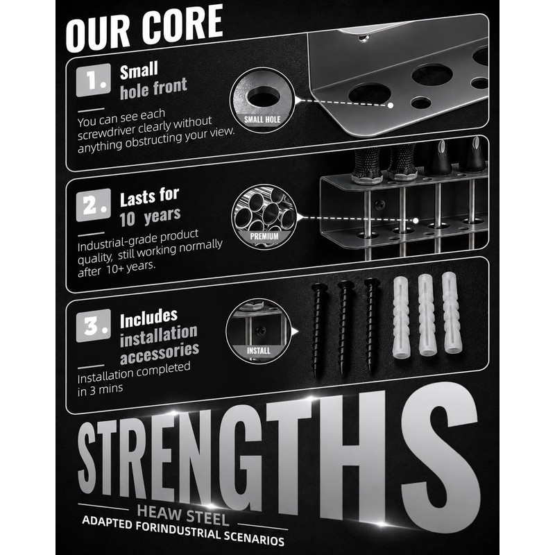 loyerfor Screwdriver Plier Organizer Wall Mount,Metal Utility Metal Tool Holder