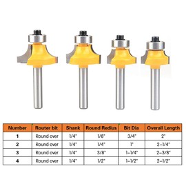 Nxtop 1/4 Inch Shank Round-Over Router Bits Corner Rounding Edge-Forming Roundover Beading Router Bit Set | 5/16" 3/16" 1/4" 1/8" Radius 4Pieces